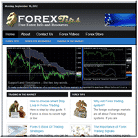 Blog Forex PLR