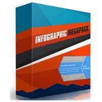 Infographie Megapack