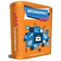 Infographie Édition Business Plus