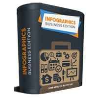 Infographies Édition Business
