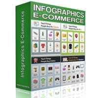 Infographies Commerce électronique étendu
