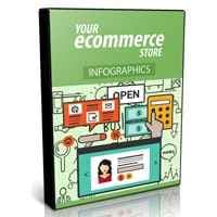 Votre vidéo eCommerce Store