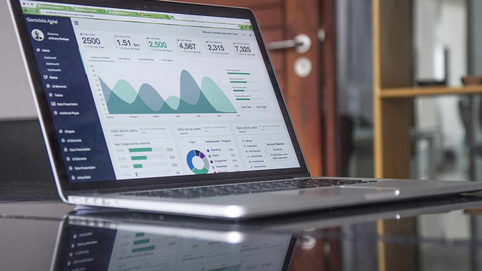 Obtenez du trafic pas cher avec Google Ads