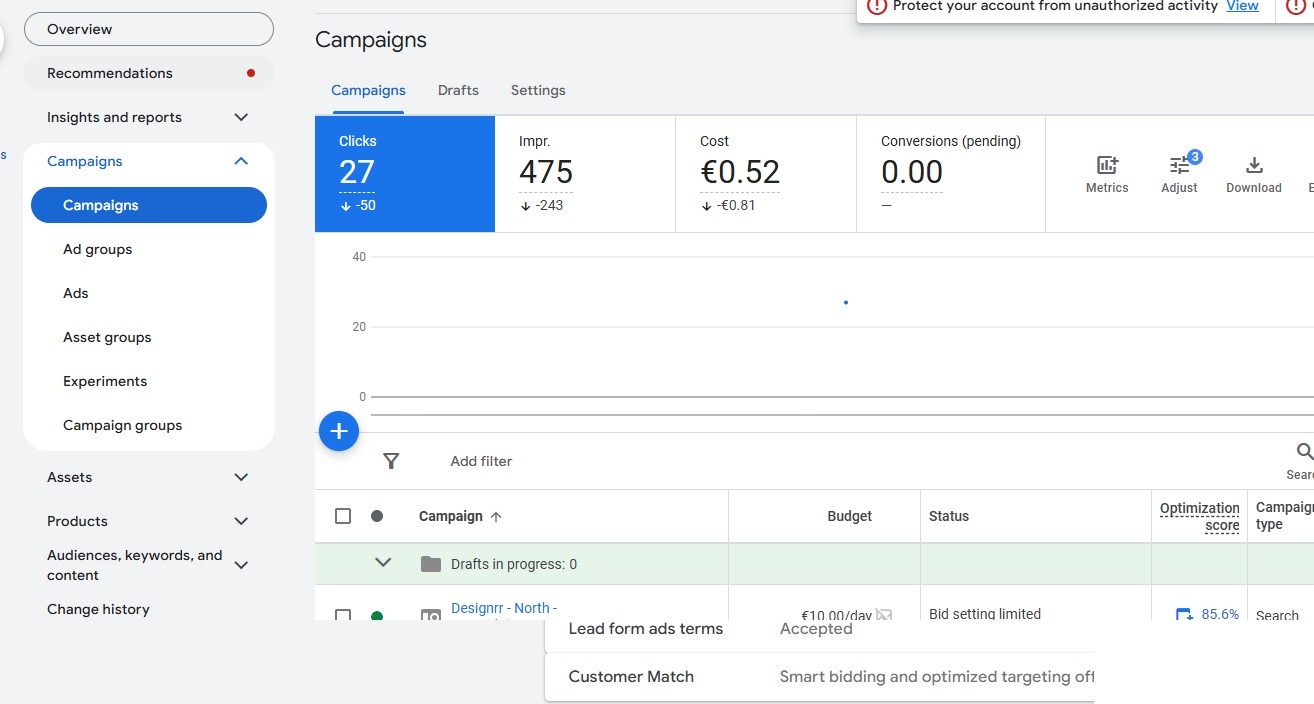 google campaings
